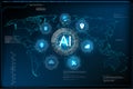 Website template for ai machine deep learning technology sci-fi concept.